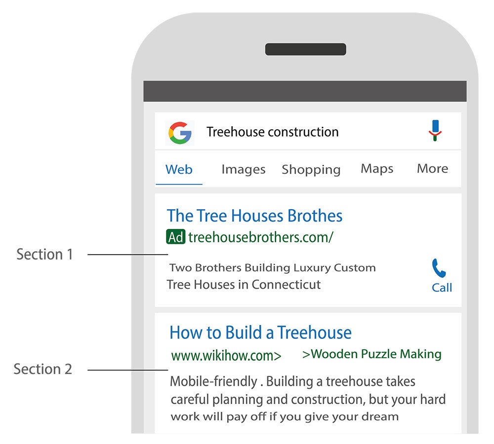 PPC_images_Mobile-Marketing
